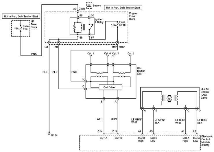 sterowanie silnikiem daewoo leganza 2.0 SOHC